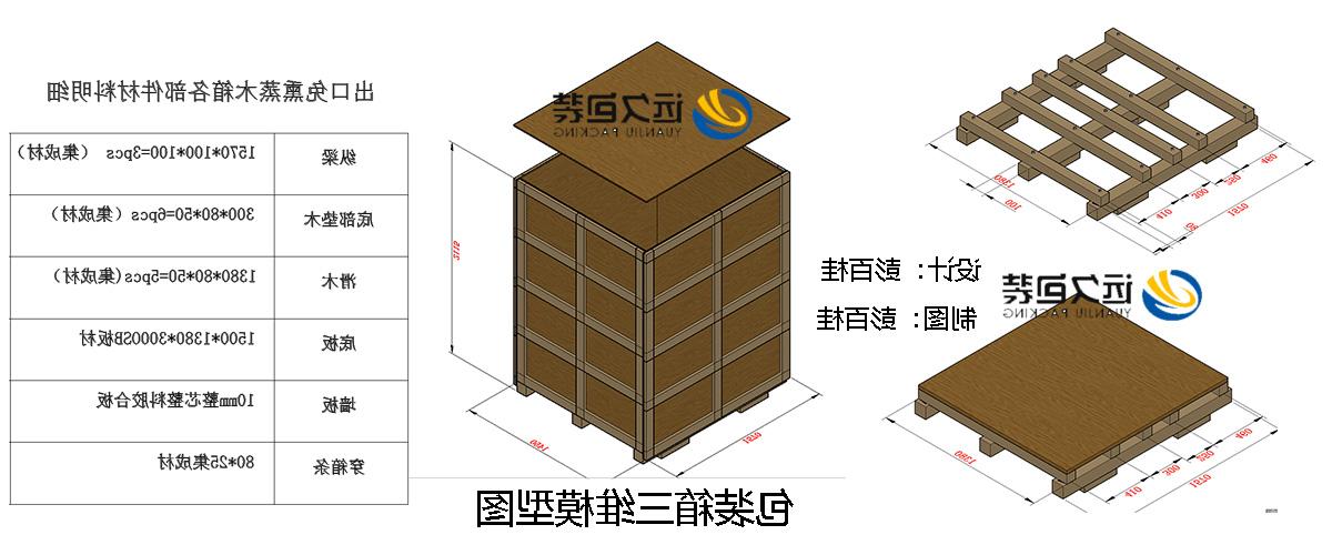 <a href='http://vkb4.touchmediahk.com'>买球平台</a>的设计需要考虑流通环境和经济性